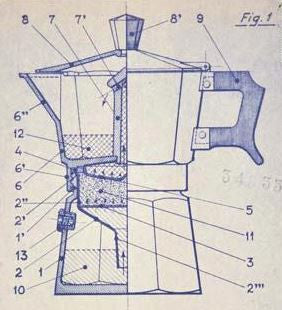 Icono diseño Moka Express